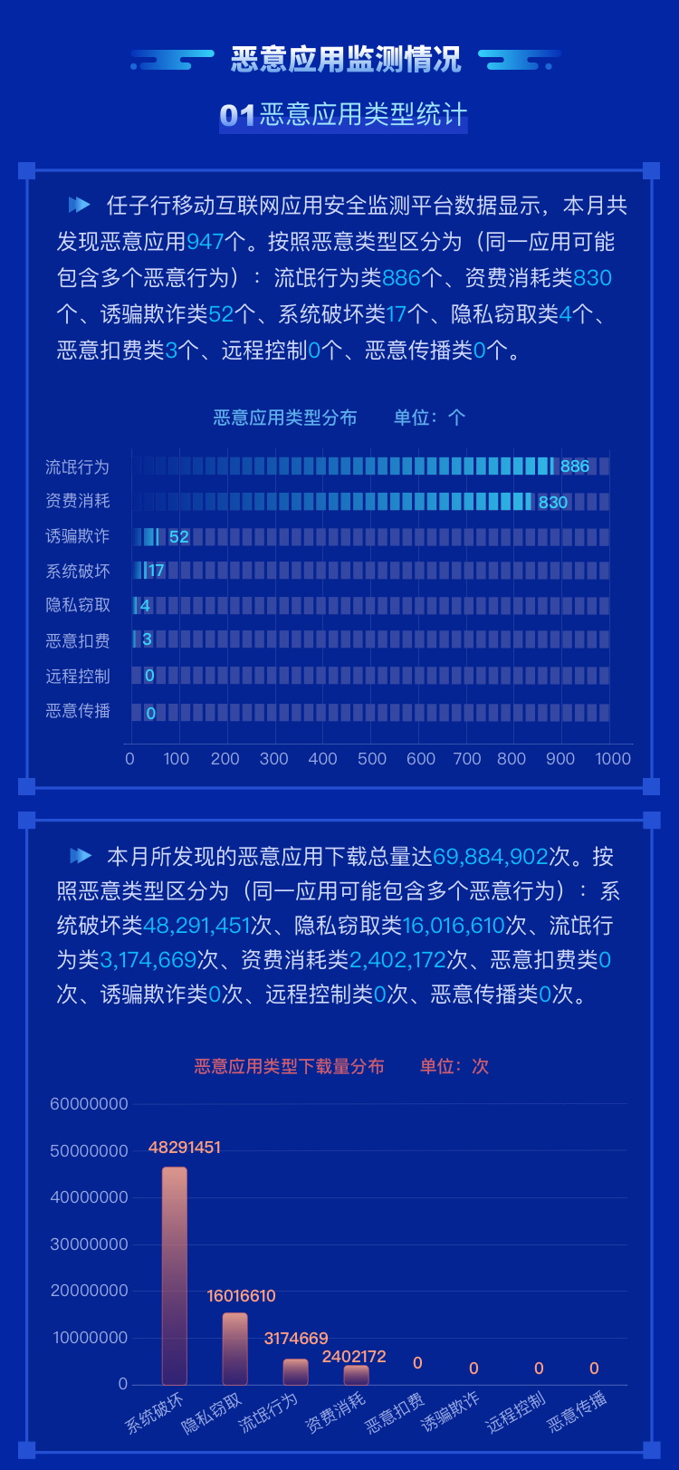 ƶ-ģ2.png